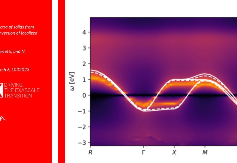 Computing spectral and thermodynamic properties of correlated materials via dynamical functionals