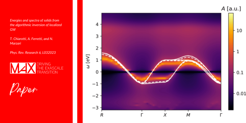 Computing spectral and thermodynamic properties of correlated materials via dynamical functionals