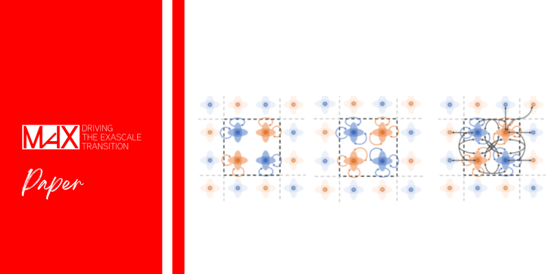 Density functional Bogoliubov