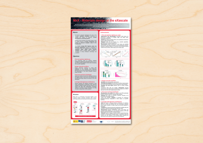 Mockup: small version of MaX poster on a table background