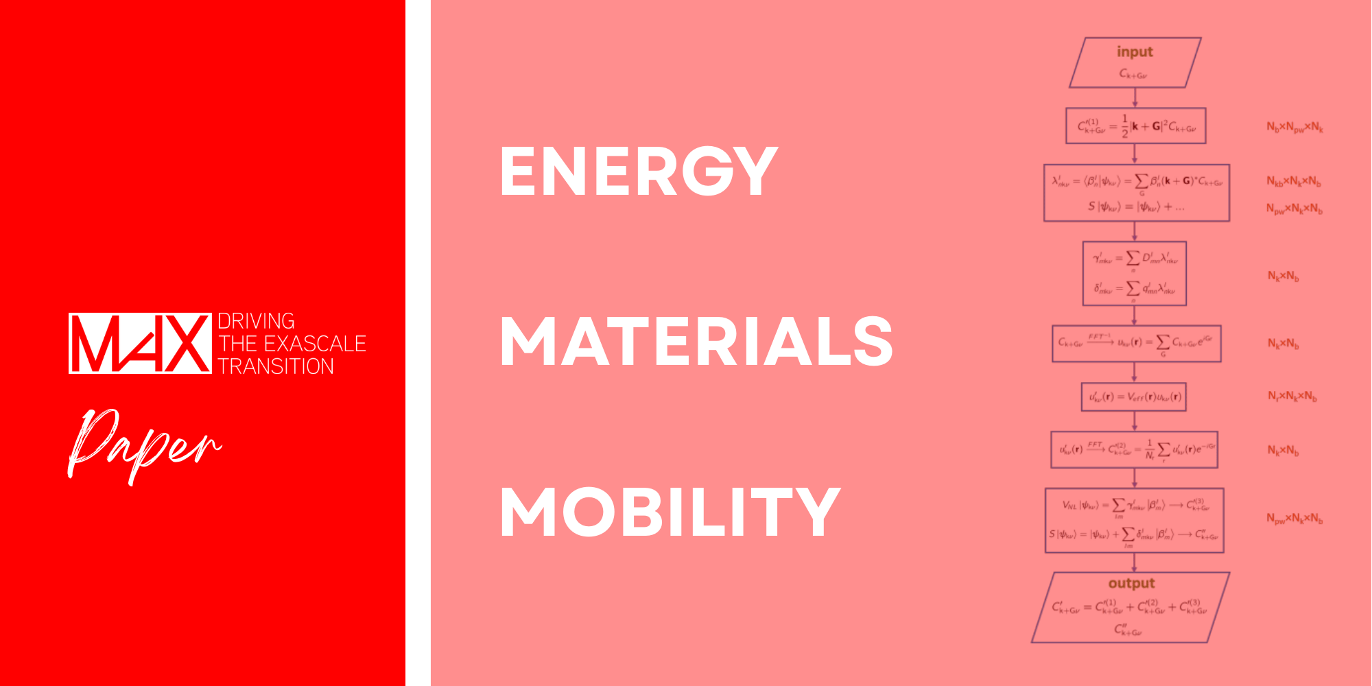 energy, materials, mobility