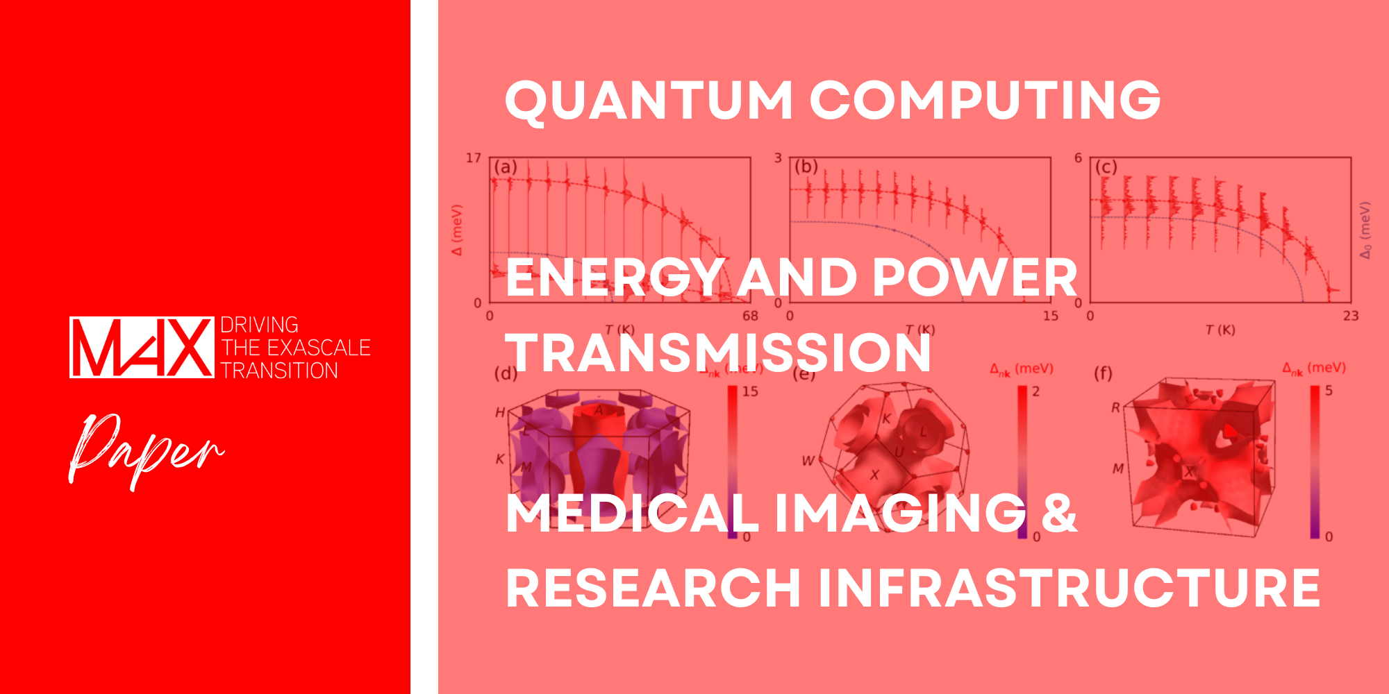 Quantum computing, Energy and power transmission, Medical imaging and research infrastructure