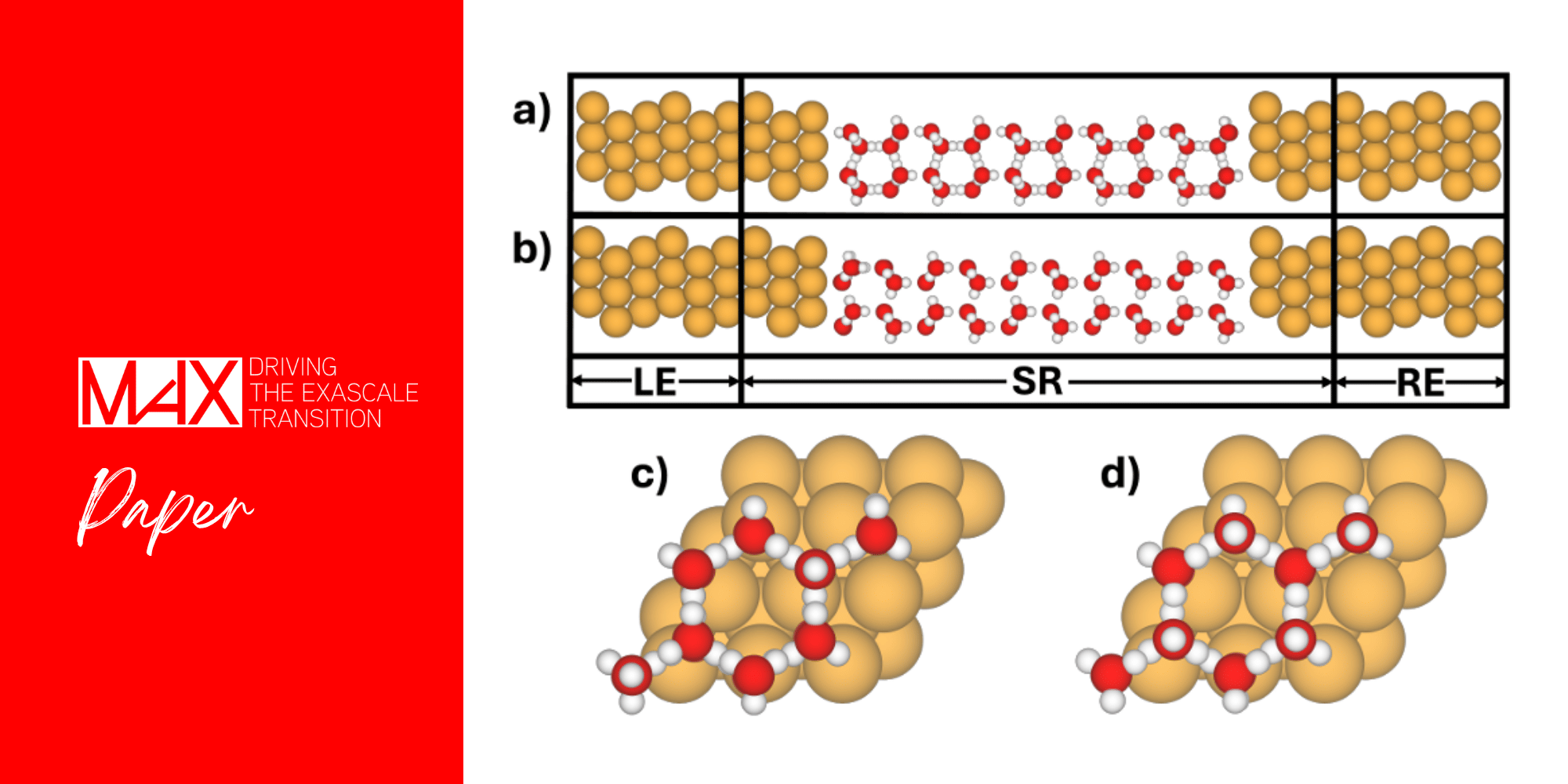 Molecular models of water molecules on a surface, showing different arrangements and structures.