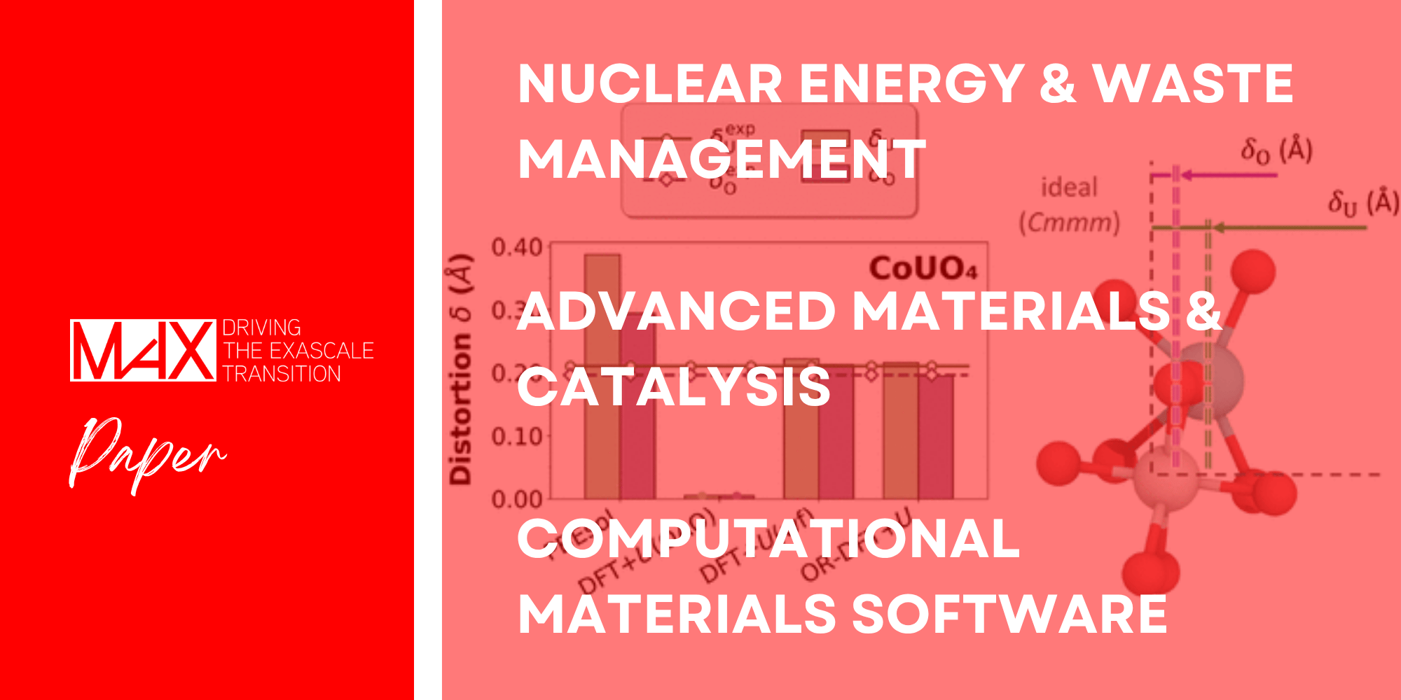 Nuclear Energy & Waste Management, Advanced Materials & Catalysis, Computational materials Software.