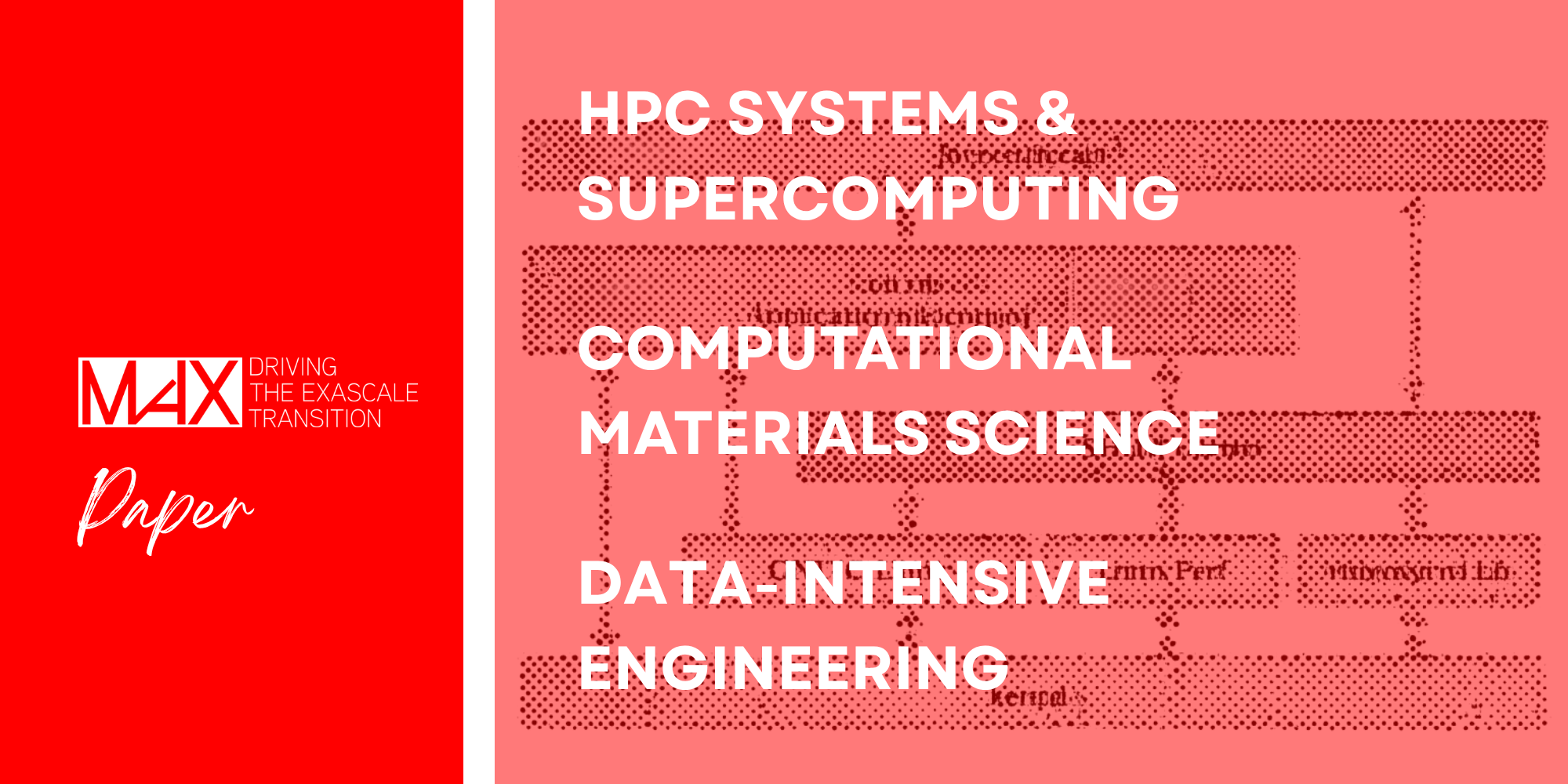 HPC systems & supercomputing, Computational materials science & physics simulations, Data-intensive engineering.